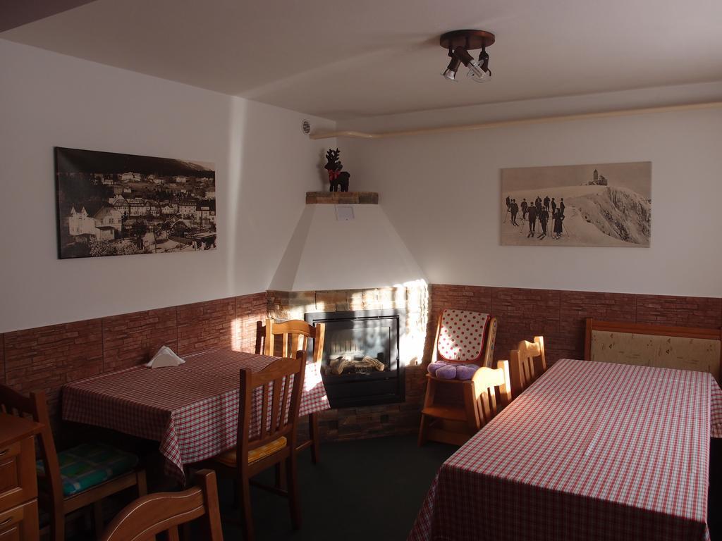 Kubát